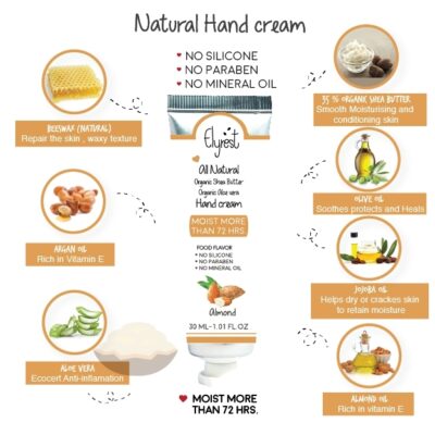 Elyrest-Almond-Organic-Natural-Handcream-Ingredients