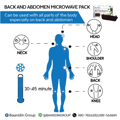 Elyrest-back-and-abdomen-microwave-pack-all-part-of-the-body-pain-relieve-Thailand