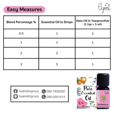 elyrest-citronella-essential-oil-easy-measures