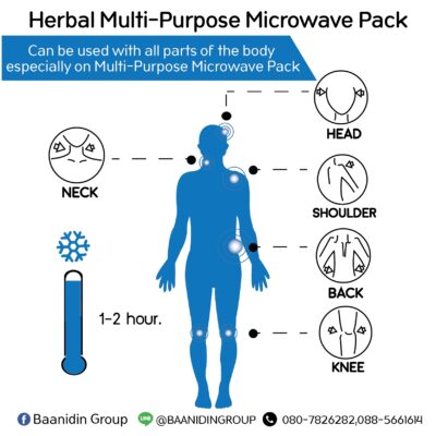 elyrest-herbal-multi-purpose-microwave-pack-for-pain-relieve-Thailand