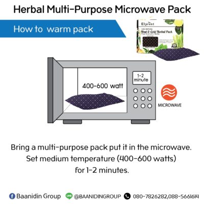 elyrest-herbal-multi-purpose-microwave-pack-how-to-warm-pack