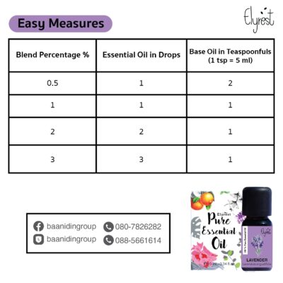 lavender-essential-oil-easy-measures.